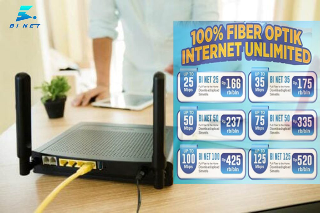 Internet Wifi Murah di Sleman || BI-Net